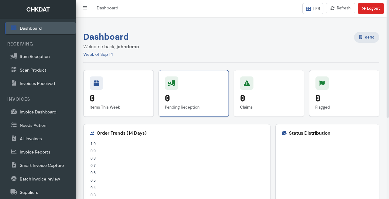 CHKDAT live dashboard